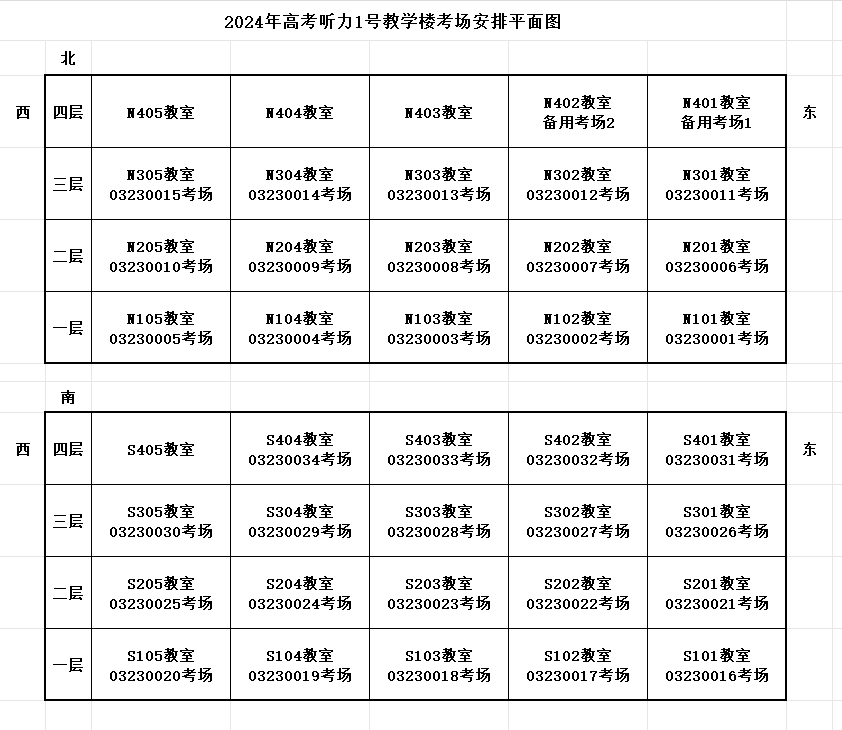 23沂源一中1.png