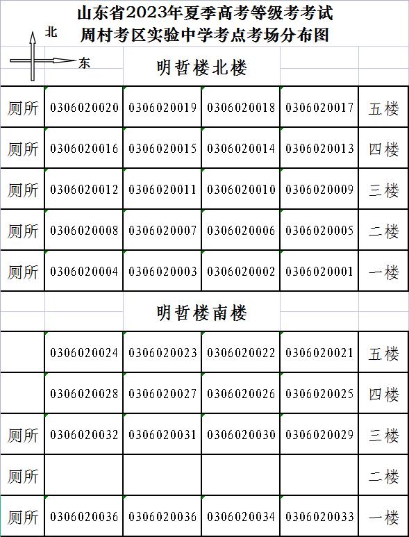 周村区实验02.jpg