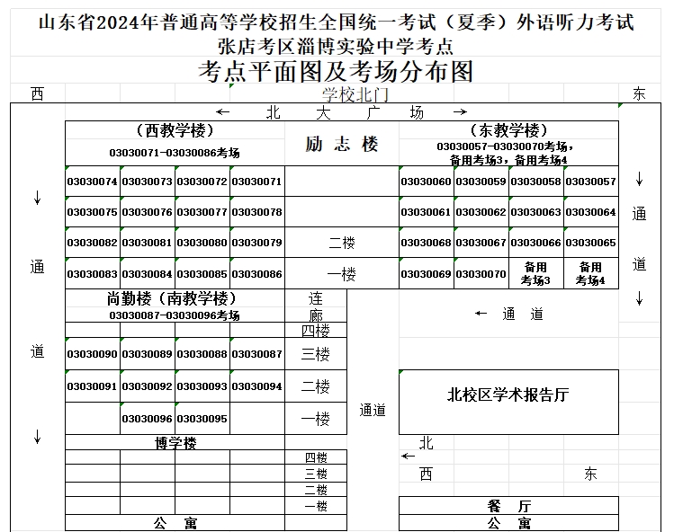 03市实验01.png