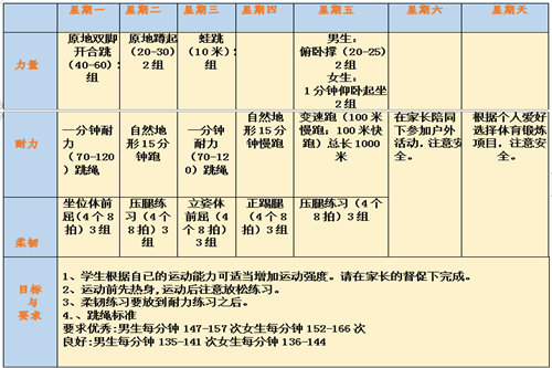 淄博十五中 开展学生暑假体育锻炼活动