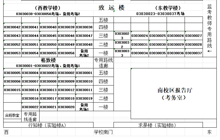 03市实验02.png
