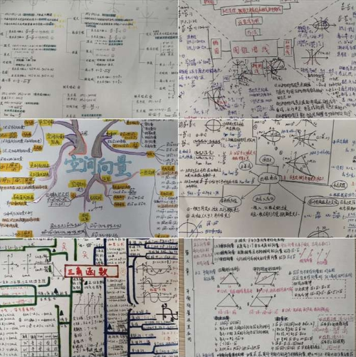 淄博一中全景图图片