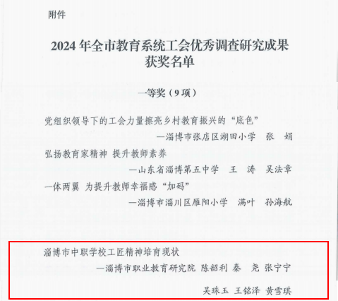 喜报！我院1篇调研成果和1篇师德征文分获全市教育工会评选活动一等奖